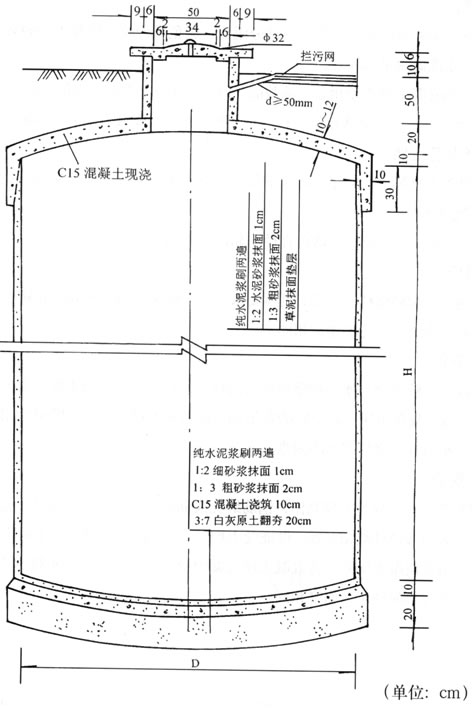 国家节水灌溉杨凌工程技术研究中心