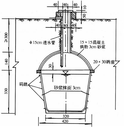 地窖剖面图图片